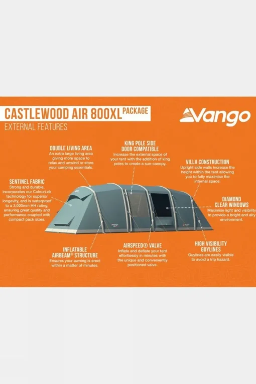 Castlewood Air 800XL Tent Package
