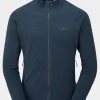 Mens Nexus Jacket