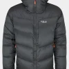 Mens Positron Pro Jacket