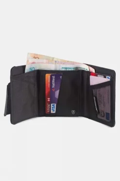 RFiD Wallet