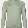 Womens Mountain Midlayer Full Zip Fleece