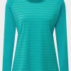 Womens Redline Long Sleeve T-Shirt