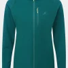 Womens Switch Jacket